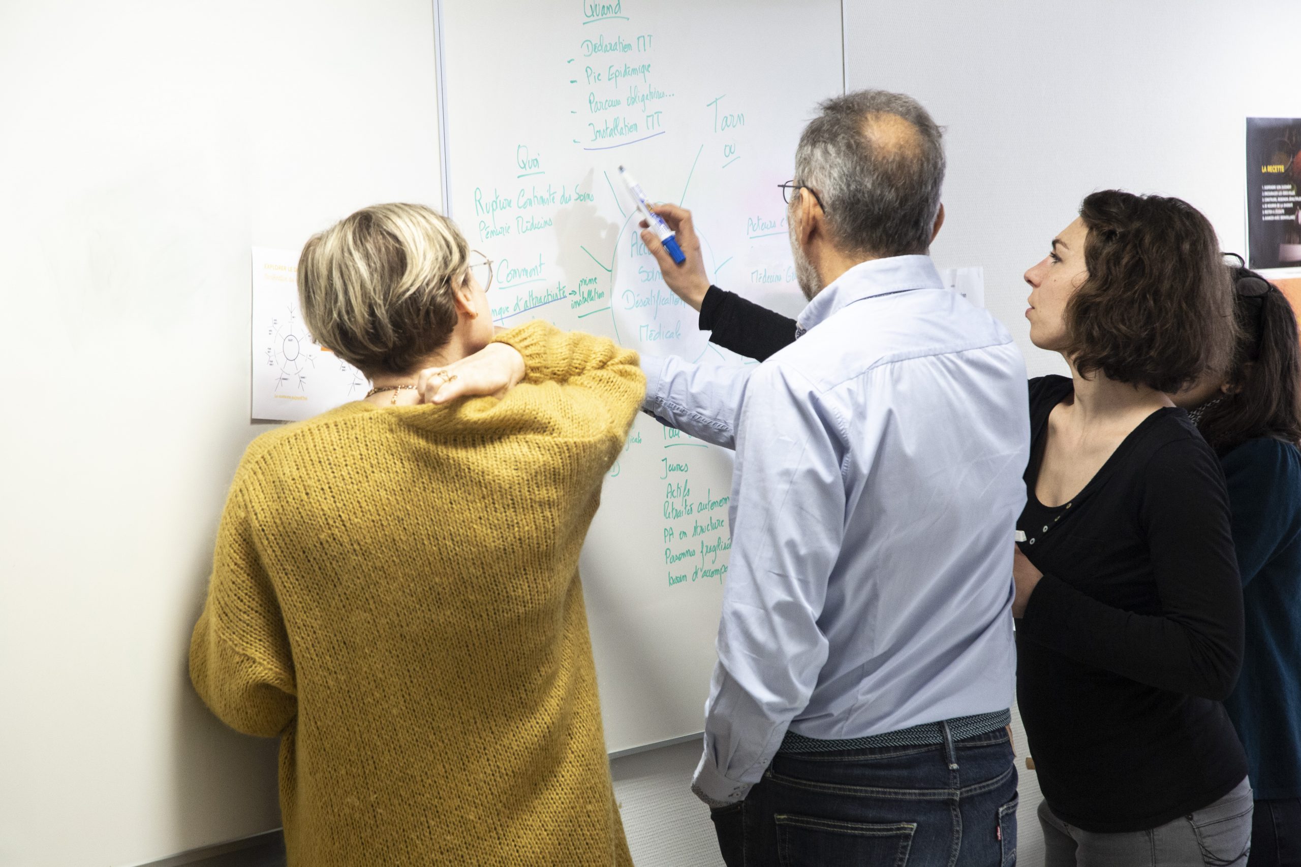 Animer des ateliers de créativité